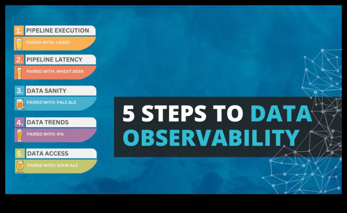 הרמוניית נתונים יצירת האיזון המושלם בין צורה לתפקוד בפתרונות אינטליגנטים 3 הרמוניית נתונים: איזון צורה ותפקוד בפתרונות חכמים