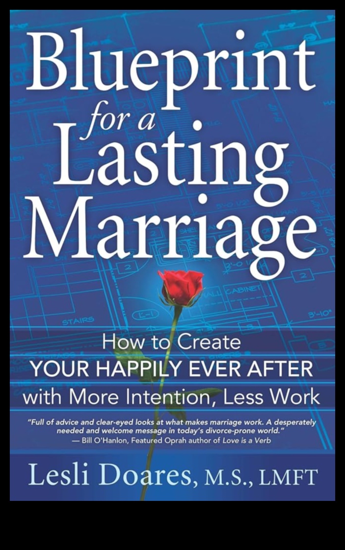 שרטוט האהבה: תכנון חתונות יעיל