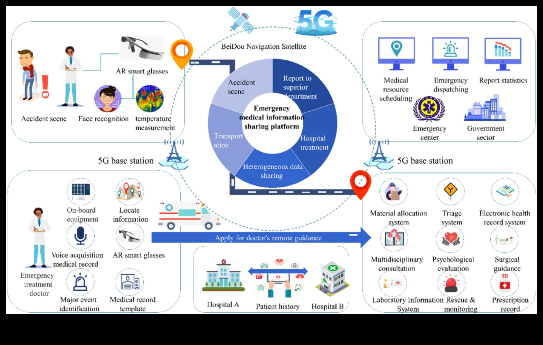 מציאות הצלה ניווט בתהליך האימוץ 4 מציאות הצלה: ניווט בתהליך האימוץ