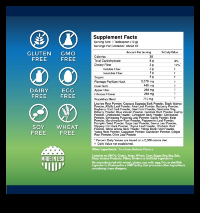 פלאים משלימים מסע אל ניסי התזונה 5 פלאים משלימים: מסע אל ניסי התזונה