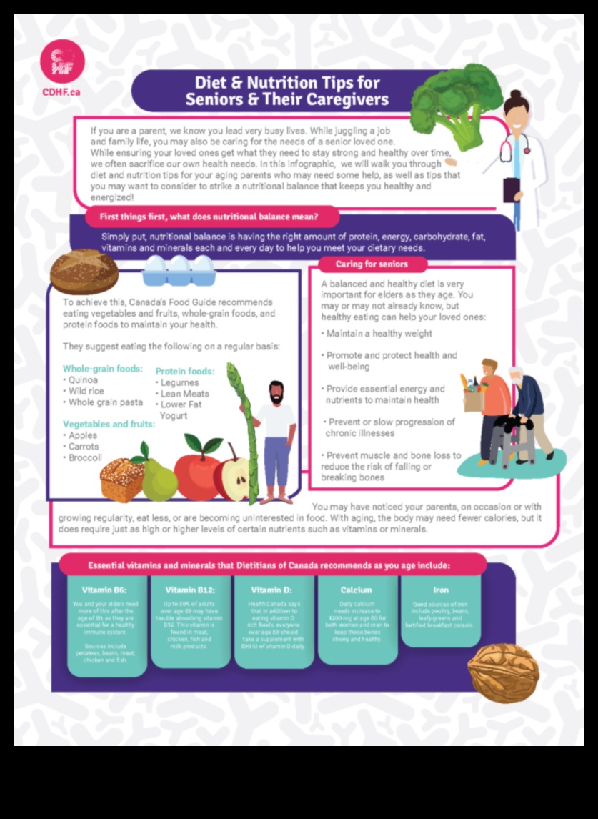 חוכמת תזונה לקשישים: מדריך קולינרי להזדקנות בריאה