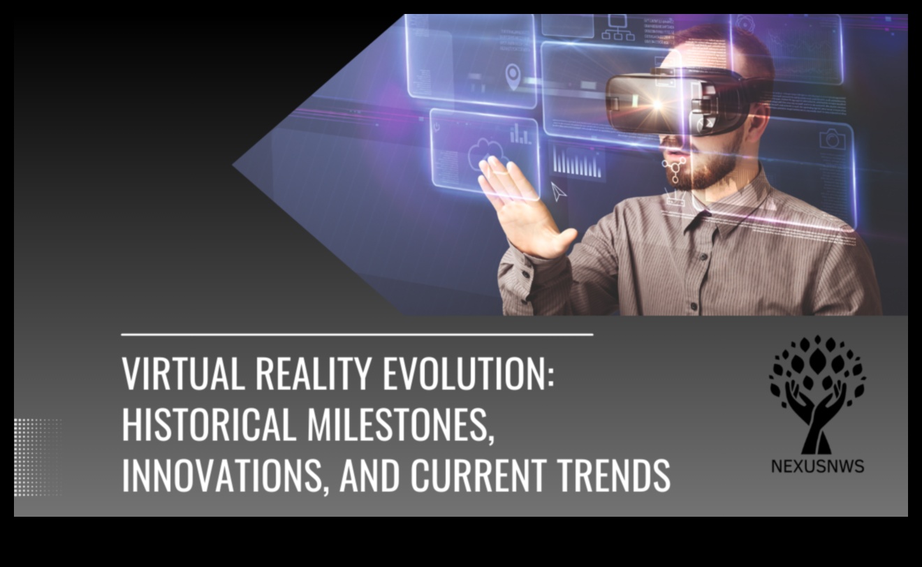 מגמות טכנולוגיות כרוניקה של אבולוציה עיצובית בחקר VR 2 מגמות טכנולוגיות: כרוניקה של אבולוציה עיצובית בחקר VR