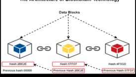 ספר דיגיטלי: יוצרים את העתיד עם חידושי בלוקצ'יין