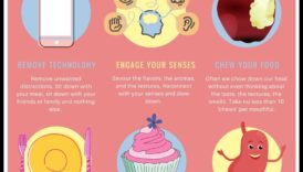 הזנה מודעת: האמנות למקסם את הערך התזונתי