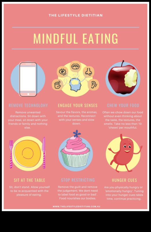 הזנה מודעת: האמנות למקסם את הערך התזונתי