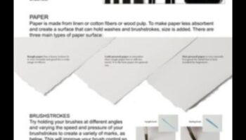 השפעת חומר המברשת: חקר ההשפעה של סיבים שונים