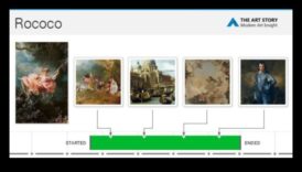 רוקוקו עד ניאו-קלאסי: אבולוציה אסתטית בביטוי אמנותי