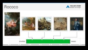 רוקוקו עד ניאו-קלאסי: אבולוציה אסתטית בביטוי אמנותי