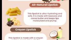 תערובות שפתונים עשה זאת בעצמך: צור את צבע השפתיים המושלם שלך